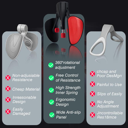 VytalCore™ SteelCore Trainer